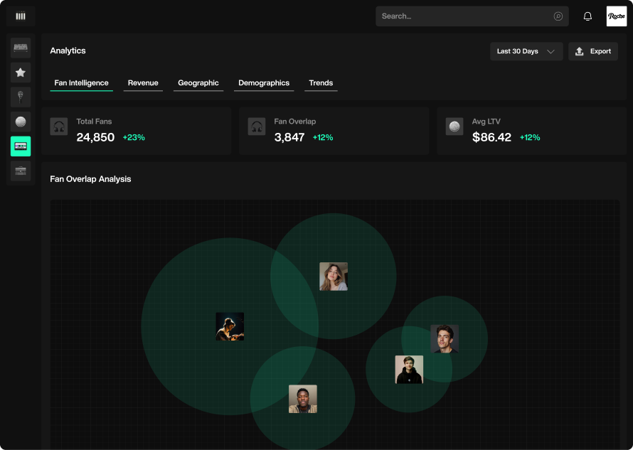 Fan Intelligence — Fan Overlap Analysis preview