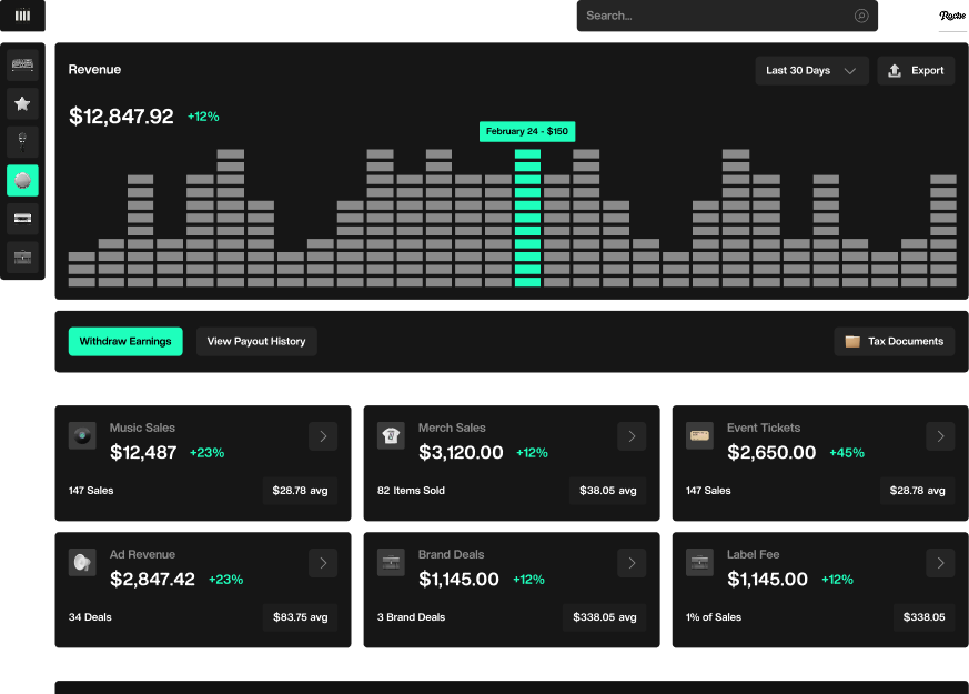 Label Revenue P&L preview